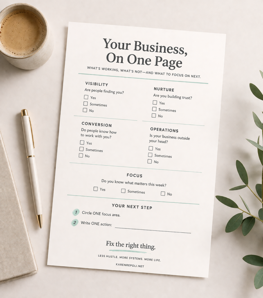 business clairity map